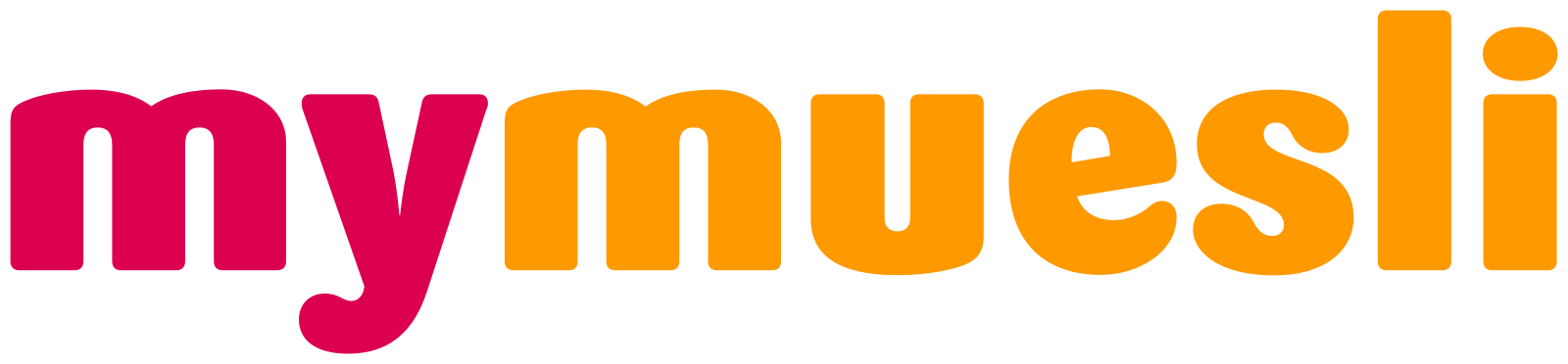 Kunde mymuesli